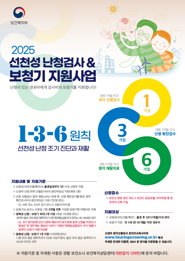 연수구가 영유아 난청의 조기 발견과 치료를 통해 언어 및 뇌 발달장애를 예방하기 위해 선천성 난청 검사와 보청기 구입 비용을 소득에 상관없이 연중 지원한다